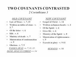 Jeremiah 31 31 34 The Old And New Covenants