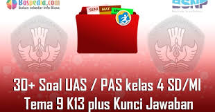 Baiklah, langsung saja berikut ini latihan soal dan kunci jawaban pat kelas 4 tema 9 k13 2021. Lengkap 30 Contoh Soal Uas Pas Untuk Kelas 4 Sd Mi Tema 9 K13 Plus Kunci Jawaban Bospedia