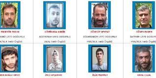 Listelere göre aranan toplam 781 teröristten 618'ı pkk terör örgütü üyesi. Icisleri Nden Aranan Teroristler Icin Sosyal Medya Atagi Memurlar Net