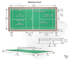 Badminton courts have a length of 44' (13.4 m), but double courts are 20' (6.1 m) wide while single courts are reduced to 17' (5.18 m. Badminton Court Dimensions Isport Com Badminton Court Badminton Court