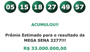 Seu primeiro sorteio foi realizado no dia 11 de março de 1996 e, desde então, muitos sortudos jogadores já ganharam milhões de reais apostando aqui! Mega Sena 2276 Resultado Da Mega De Hoje Ganhadores Do Concurso