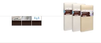 Naturepedic Lightweight Organic Cotton Classic 2 Stage Mattress 289 Model Mc34 Made In Usa Wat Organic Crib Mattress Baby Mattress Hypoallergenic Mattress