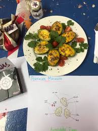 Pengenalan kepada teknologi 4 jam 4. Reka Bentuk Makanan Dan Reka Rbt Bersama Cikgu Hanis Facebook