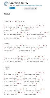 Free Fallin E Chords Com Lyrics And Chords Music Chords Lead Sheet