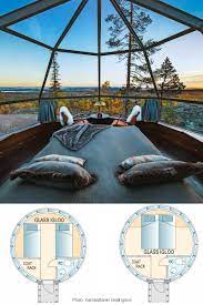 Glass Igloo Hotels Northern Lights Holidays Northern Lights Holidays Glass Igloo Hotel Northern Lights Hotel
