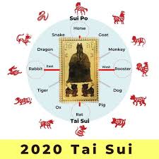 2020 Tai Shui Affecting Rat Horse Rooster Rabbit And Tips For A Safe Year Picture Healer Feng Shui Craft Art Chinese Medicine