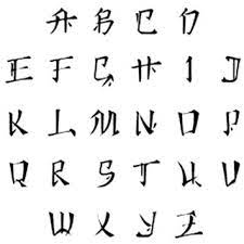 All 26 letters of the alphabet. The English Alphabet Rendered In A Faux Chinese Font Download Scientific Diagram