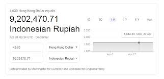 Indeed dapat menerima bayaran dari perusahaan tersebut, membantu agar indeed tetap gratis bagi para pencari kerja. Gaji Prt Taiwan Tertinggi Di Dunia Setelah Hongkong Pjtki Resmi