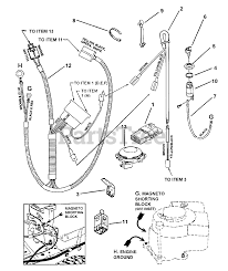 Comparison shop for snapper riding mower lawn mowers & tractors in home & garden. Snapper 250816be 82378 Snapper 25 Rear Engine Riding Mower 8hp Electrical Systems For 8 Hp Recoil Wiring Diagram Parts Lookup With Diagrams Partstree