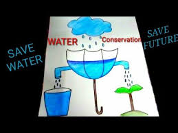 Easy Drawing For Water Conservation For Kids Youtube Save Water Poster Drawing Water Conservation Poster Save Water Poster Save water aqua liquid drops healthcare poster vector image. easy drawing for water conservation for