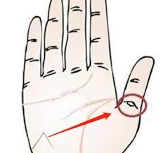 Ჩამოტვირთეთ ის, რათა შეძლოთ მისი ხაზგარეშე რეჟიმში წაკითხვა, ნაწყვეტების მონიშვნა. æ‰‹ç›¸è§£è®€ ä½›çœ¼ç´‹ä»£è¡¨ä»€éº¼ä½›çœ¼ç´‹é•·ä»€éº¼æ¨£å­ å£¹è®€