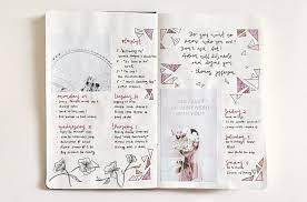 5 Bullet Points On Why You Need To Bullet Journal Bullet Journal Planner Bullet Journal Journal