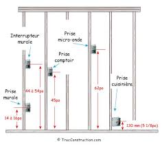 Hauteur Des Prises Electriques Lights Electricity Construction