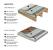 Schluter Kerdi Board