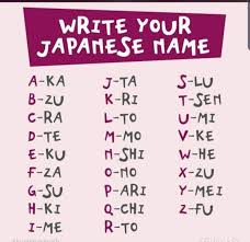 Our list of cool japanese names with meanings will help you to sort out your ideas for selecting a perfect one. P A P I On Twitter My Japanese Name Is Mokashilunomiro Https T Co Qago5exn6u Twitter