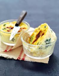 Petits Flans De Parmesan Au Brocolis Recette Recette Alimentation Flan