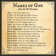 Name Meanings How Is Your Name Prophetic Happy Healthy Prosperous Bible Knowledge Names Of God Bible Prayers