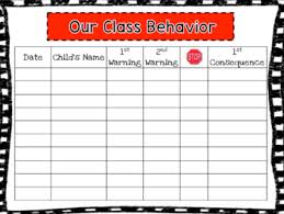 Our Class Behavior Chart
