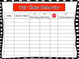 our class behavior chart