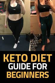How To Lose 30 Pounds In 2 Weeks Products Howtolose30poundslowcarb Keto Diet Guide Diet Guide Keto Diet