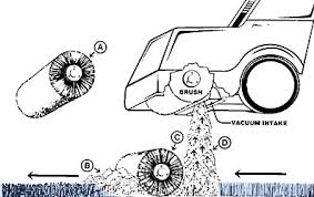 carpet-cleaning-sketch