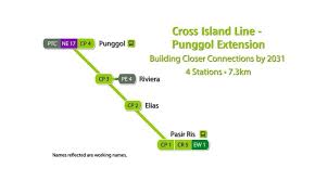 Cross island line 1 with punggol extension source: Latest Property News In Singapore