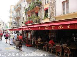 Red Awning With Name Of Cafe Store Signage Nice France Exterior Decor