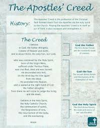 Pin On Give It All To God