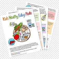 As well as eating healthily, regular exercise may help reduce your risk of getting serious health conditions. Myplate Harvard T H Chan School Of Public Health Healthy Diet Nutrition Balanced Diet Child Food Png Pngegg