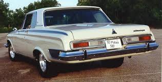 Image result for Beige 1963 Polara