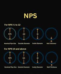 Image result for tbn:6yx6GEPOV-aEHM::2.bp.blogspot.com/_FxmaoYjzbLQ/SVfRMZ-v8TI/AAAAAAAABUI/kQjtS8IulBI/s400/pipe.jpg