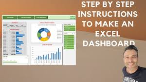Step By Step Instructions To Make An Excel Dashboard Excel Dashboards Tutorial