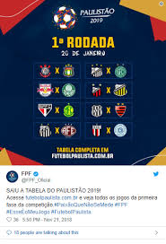 Principais funções classificação próximos jogos artilharia melhores momentos noticias estatística dos jogos com o aplicativo você acompanha as estatística dos jogos. Fpf Divulga Tabela Do Paulistao 2019 Confira A Primeira Rodada