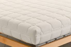 Aer snc via san pietro, 8 22044 inverigo (co) p.iva 02914620139. Fabricatore Body Memory Plus Materasso In Lattice E Memory Foam