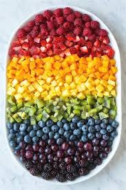 Fruits January Fruits Low In Calories Fruits 10 Letters Fruits Of The Spirit Scripture Temperance Fruit Salad Lime Food Platters Food Healthy Recipes