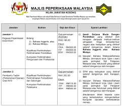 Majlis peperiksaan malaysia— presentation transcript 4 tujuan utama majlis peperiksaan malaysia memperkenalkan sistem peperiksaan yang baharu ini adalah untuk memperbaiki orientasi pengajaran dan pembelajaran di tingkatan enam supaya tidak jauh. Jawatan Kosong Di Majlis Peperiksaan Malaysia Tarikh Tutup 15 Januari 2020 Jawatan Kosong Kerajaan 2020 Terkini