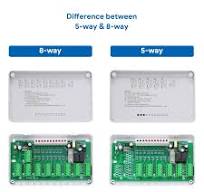 Water Floor Zone Heating System Smart WIFI Thermostat ...