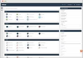 What Is Cpanel How To Use Cpanel In Wordpress Hosting
