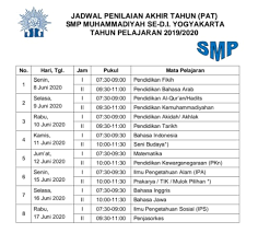 Maybe you would like to learn more about one of these? Penilaian Akhir Semester