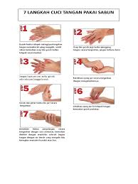 Mengapa kita perlu cuci tangan? Download 93 Gambar 7 Langkah Mencuci Tangan Paling Baru Gratis