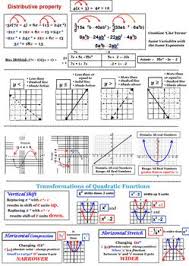 Algebra I Eoc Study Guide In 2020 Math Study Guide Algebra Resources Algebra I