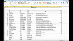 Chart Of Accounts Templating Best Practice Qbo