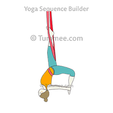 King Dancer Pose B Aerial Yoga Baddha Natarajasana Aerial Yoga Sequences Benefits Variations And Sanskrit Pronunciation Tummee Com Backbend Yoga Poses Aerial Yoga Poses Dancer Pose