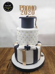 Somos una tienda en linea apasionada por brindar los mejores pasteles fondant, globos de helio y flores contamos con envío a domicilio a toda la ciudad de méxico. Sucre Reposteria Guatemala