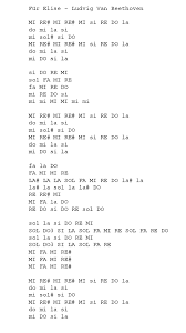 Guys Tolong Dong Kasi Tau Not Angka Lagu Fur Elise Untuk Pianika Plesee Ya Guys Yg Tau Tolong Brainly Co Id