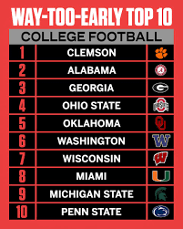 Espn On Twitter A Glimpse At Our Way Too Early College Football Rankings
