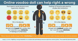 Voodoo Dolls The Ig Nobel Prize And Why Headlines Matter In Academia