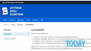 Per fare un banale esempio, pagare in nero col bancomat non è una buona idea: 1 Dicembre 2020 Click Day Per Ottenere Il Codice Che Consentira Di Partecipare Alla Lotteria Degli Scontrini