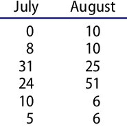 Learn how you can avoid it! Pdf The Scheduling Of Kratom And Selective Use Of Data