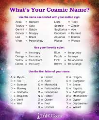 Pin By The Frost Queen Of Asgard On The Name Game Name Generator Funny Names Funny Name Generator